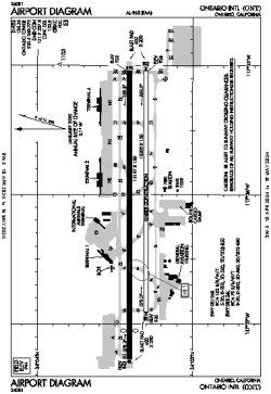 Airport diagram for KONT
