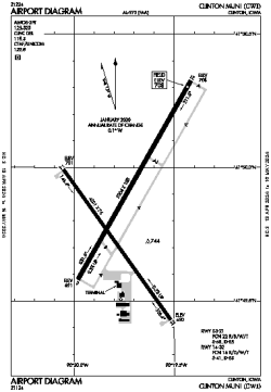 Airport diagram for CWI
