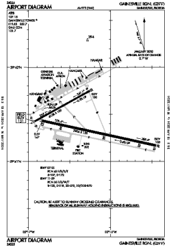 Airport diagram for GNV