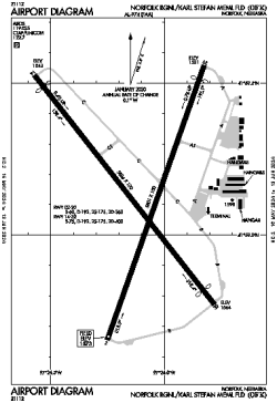 Airport diagram for OFK