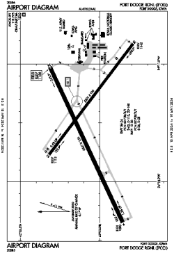 Airport diagram for KFOD
