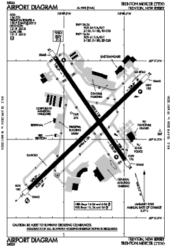 Airport diagram for KTTN