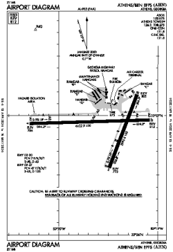 Airport diagram for KAHN