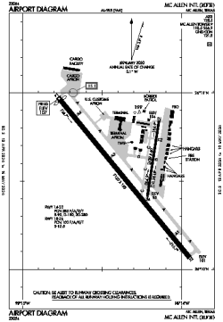 Airport diagram for KMFE