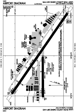 Airport diagram for KSBP