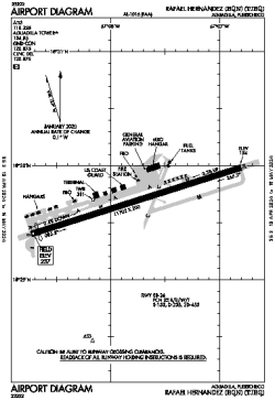 Airport diagram for TJBQ