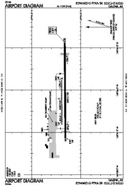Airport diagram for GAL