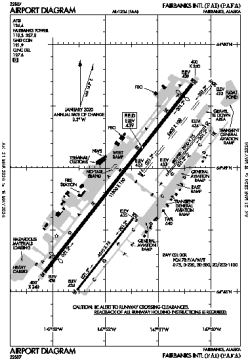 Airport diagram for PAFA