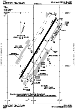Airport diagram for ENA