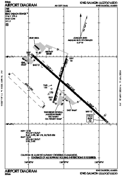 Airport diagram for PAKN