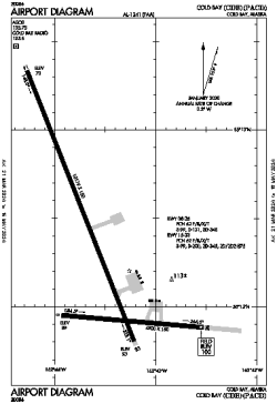Airport diagram for CDB
