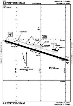 Airport diagram for PASY