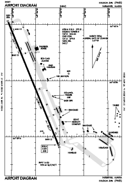 Airport diagram for PAEI