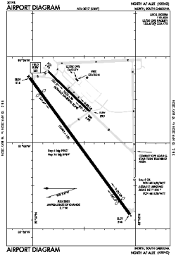 Airport diagram for XNO