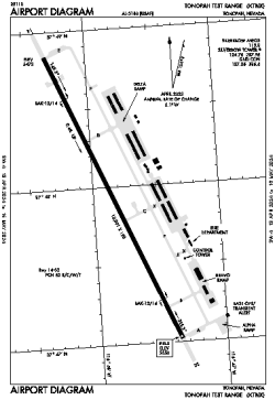 Airport diagram for TNX.FAA