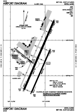 Airport diagram for BET