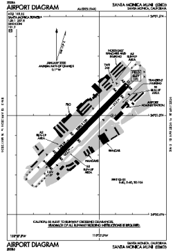 Airport diagram for SMO