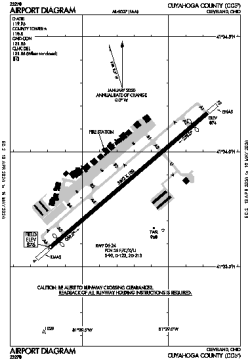 Airport diagram for CGF