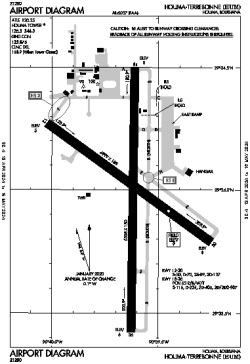 Airport diagram for KHUM