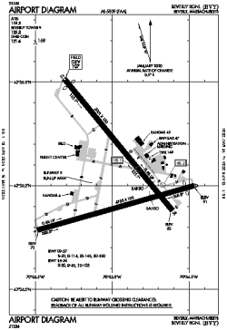 Airport diagram for BVY.FAA