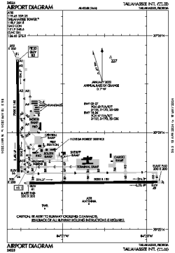 Airport diagram for KTLH