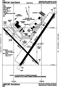 Airport diagram for KGON
