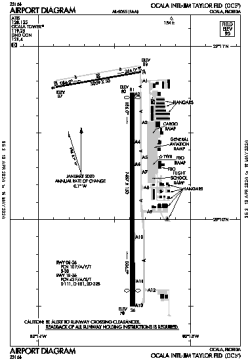 Airport diagram for OCF