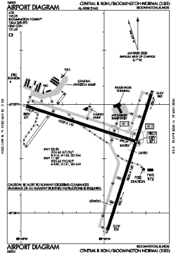 Airport diagram for KBMI
