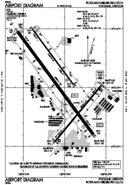 Airport diagram for KHIO