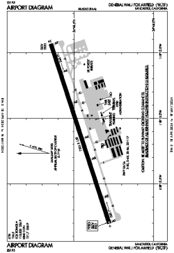 Airport diagram for WJF