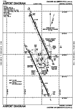 Airport diagram for KNLC