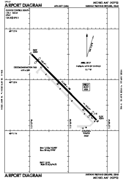 Airport diagram for KDPG