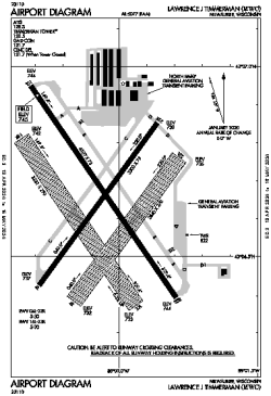 Airport diagram for KMWC