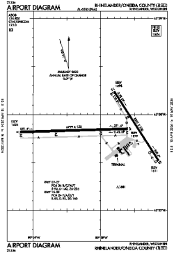 Airport diagram for RHI