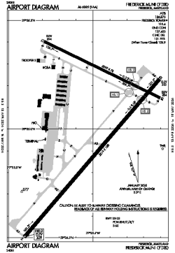 Airport diagram for KFDK