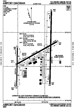 Airport diagram for KMDH