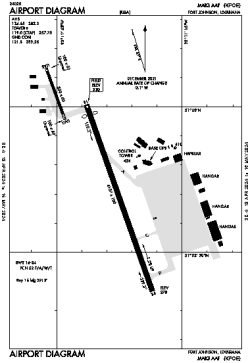Airport diagram for KPOE