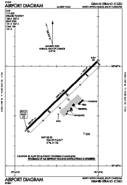 Airport diagram for KCRE