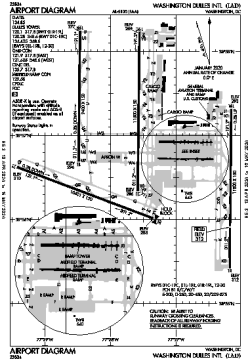 Airport diagram for IAD