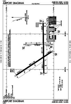 Airport diagram for AUZ