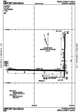 Airport diagram for ESC