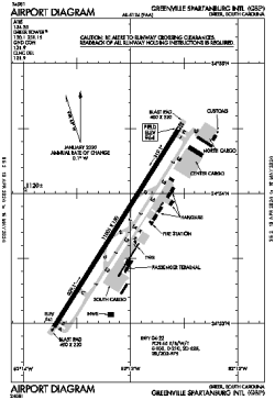 Airport diagram for GSP