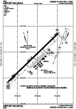 Airport diagram for LBE