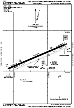 Airport diagram for KNUC