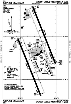 Airport diagram for JAN