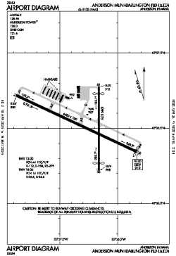 Airport diagram for AID
