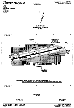 Airport diagram for KFUL