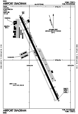 Airport diagram for KTHV