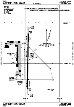 Airport diagram for KGVT