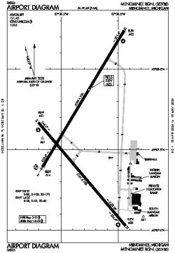 Airport diagram for KMNM